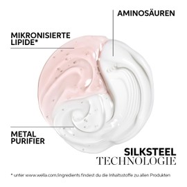 Wella Professionals Fusion Intense Repair Deep Cleansing Shampoo - Repairing Hair Care for Broken Hair - Smoothing Hair Shampoo for Better Combing - 250ml