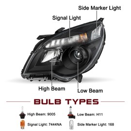 JSBOYAT [Halogen Type Projector Headlight Assembly Fit 2010-2015 Chevy Equinox Headlamp Black Housing with Clear Reflector