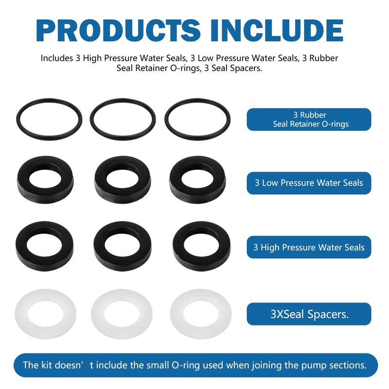 7106627 Pressure Washer Pumps Water Seal Kit Replacement for Simpson