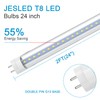 JESLED 24 Inch LED Tube Light, 2FT T8 Hybrid Type