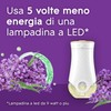 Glade liquido elettrico Profumatore per Ambienti con Olii Essenziali, Fragranza