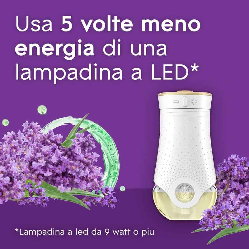 Glade liquido elettrico Profumatore per Ambienti con Olii Essenziali, Fragranza