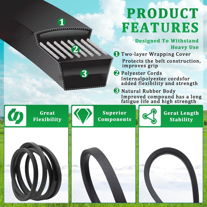 Podoy Replacement for Toro 119-8820 Timecutter Deck V-Belt,fit Lawn Toro