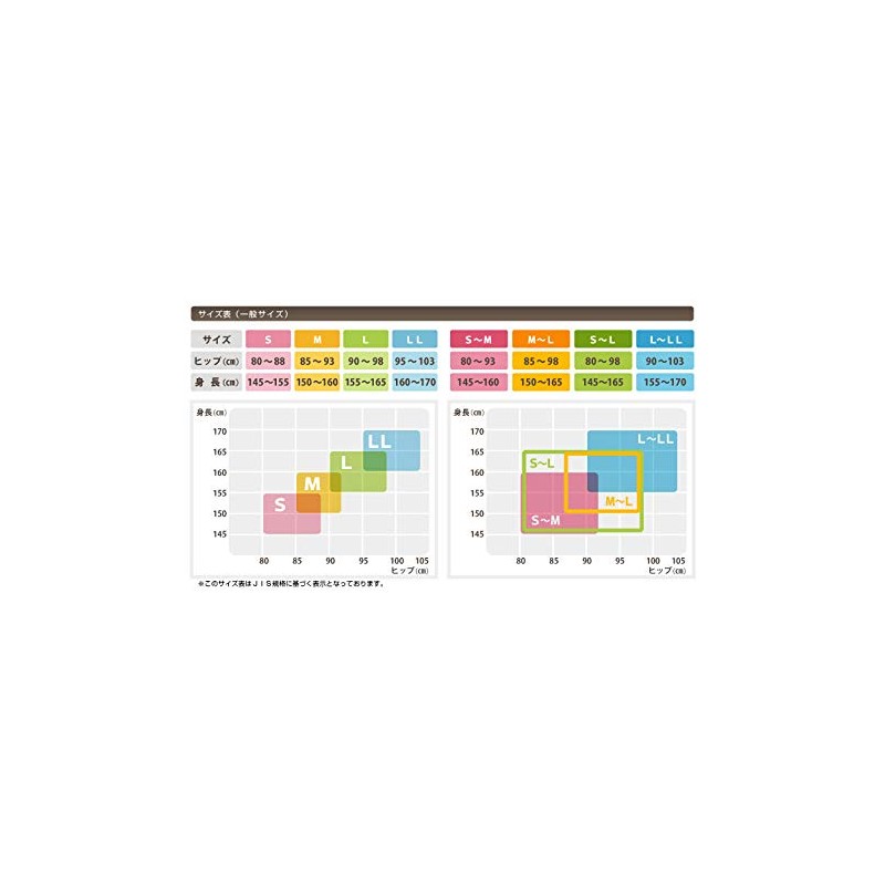 Fukusuke fvl001 5 Toe Stockings, Open Toe, nude beige