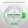 DURNERGY AAA Lithium Batteries, 8 Pack 1.5V Triple A Battery