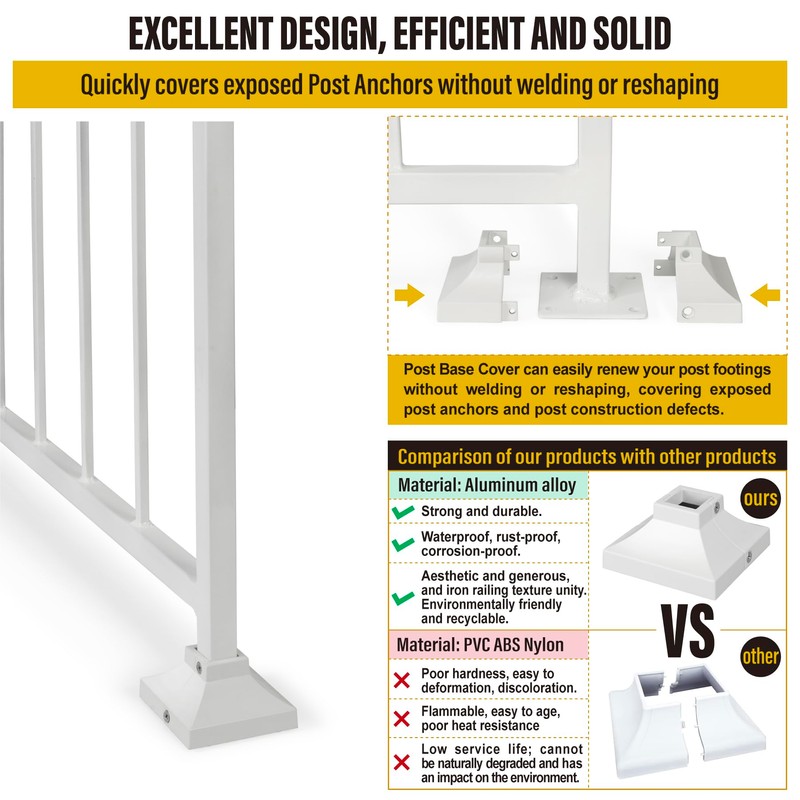 Epcee 1pcs Post 1" Aluminum Deck Post Base Cover, Post