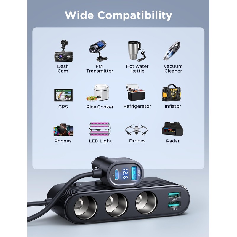 [2025 Upgraded] 7 in 1 Cigarette Lighter Adapter, JOYROOM 179W