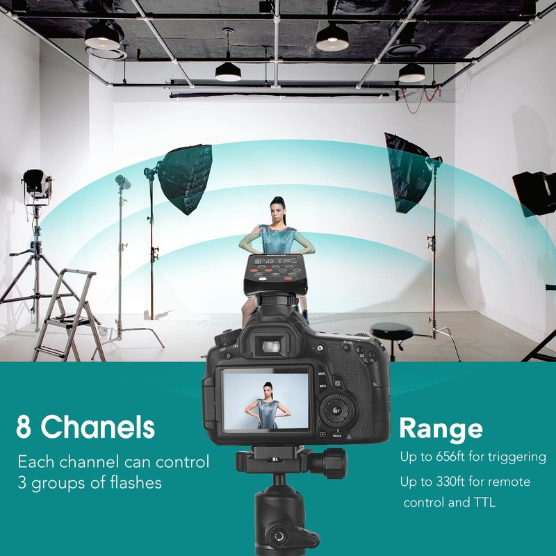AODELAN TTL Wireless Flash Trigger Transmitter Fits Remote Shutter Release