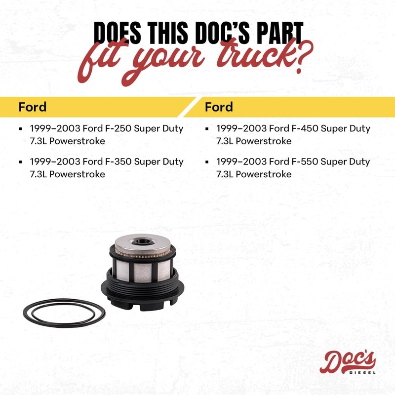 Doc's Diesel Fuel Filter DCS8629OE | Compatible with Ford 7.3L