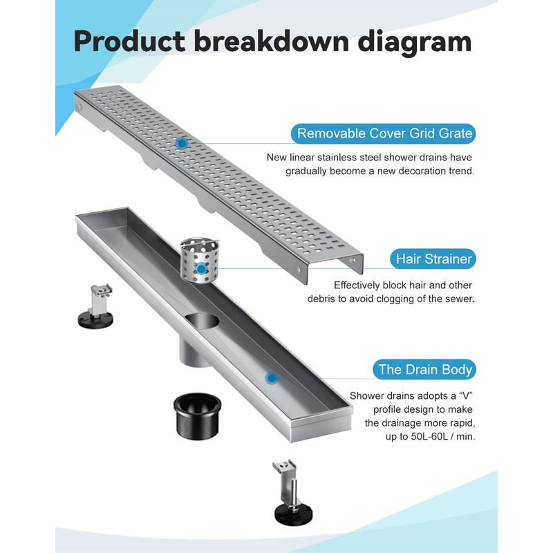 HTOH Linear Shower Drain 36 Inch, 304 Stainless Steel Shower