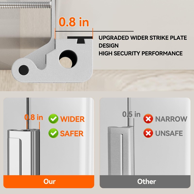 Tonitrui Ultra Security Door Lock, Door Reinforcement Lock for High