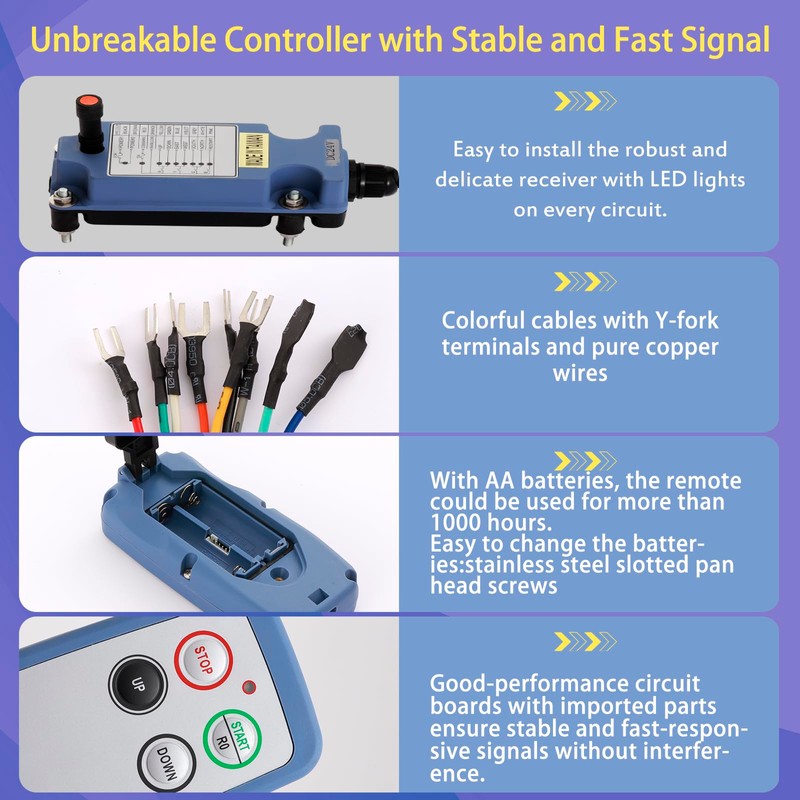 SAGA-L4 Mini Wireless Crane Remote Control for Winch Lifting Electric