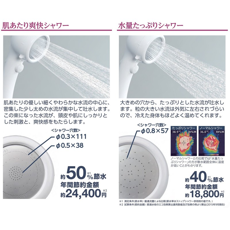 SANEI PS3030-80XA-LP8 Shower Head, Plus Select, Plenty of Water Flow,
