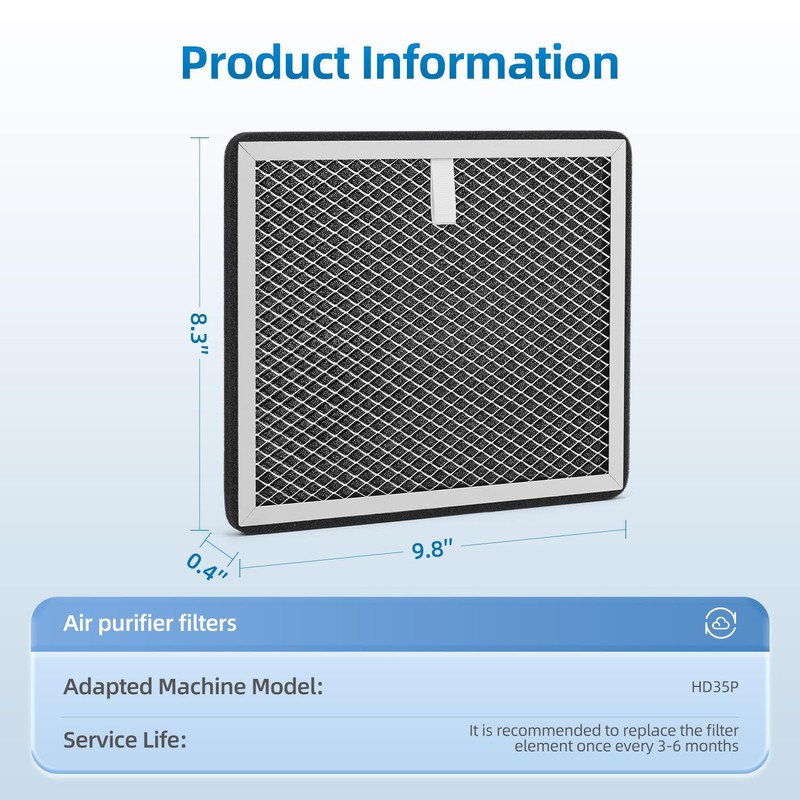 Sikidink Sentinel HD35P HS35 Filters Compatible with Alorair CrawlSpace Dehumidifiers,MERV-1,9.4