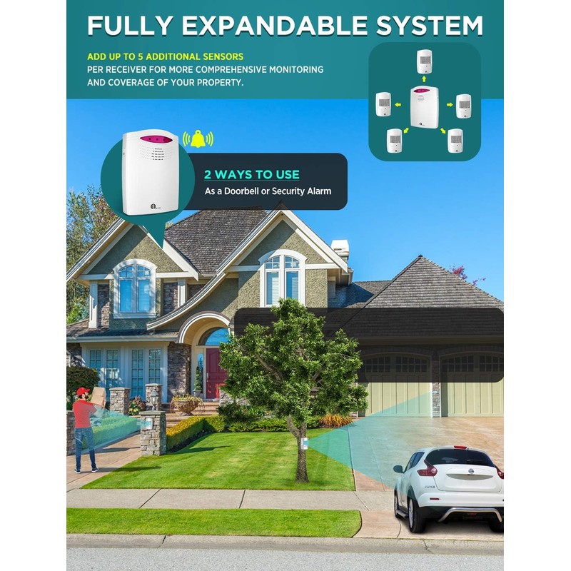 1byone Driveway Alarm Wireless Outside, 1 Receiver 2 Infrared Sensors