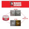 Magic Guard – Best Wheel Protection Against Brake Dust &
