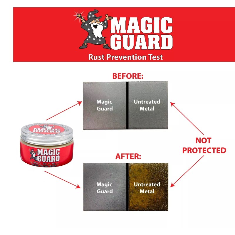 Magic Guard – Best Wheel Protection Against Brake Dust &
