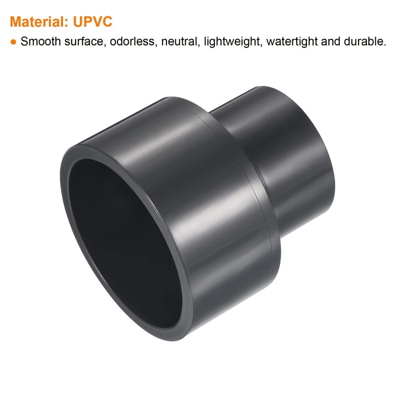 PATIKIL UPVC Reducer Pipe Fitting 3" x 2" Socket Schedule