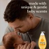 Champú Johnson's Baby Con Aloe Vera Y Vitamina B5 600