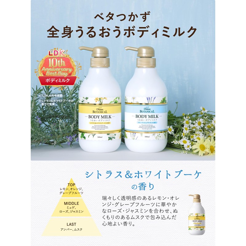 Moist Diane Botanical Body Milk 400 ml - Citrus &