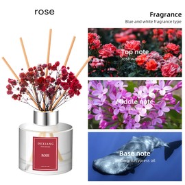 Reed Diffuser 3.38 oz (100ml) 2pcs,Rose/Lavender Scented Reed Diffuser Set,Reed Diffuser & Oil Diffuser Sticks,Home & Kitchen| Home & Bathroom Decor，Fragrance and Gifts