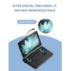 [1 Park]Screen Protector for Pocket Flip 2 5.5 Inch Handheld