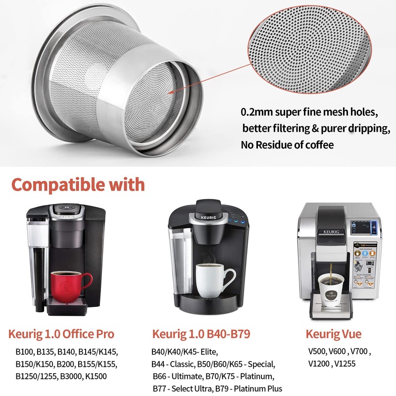 Hikey Reusable K Cups Coffee Pod Filters for Keurig 1.0