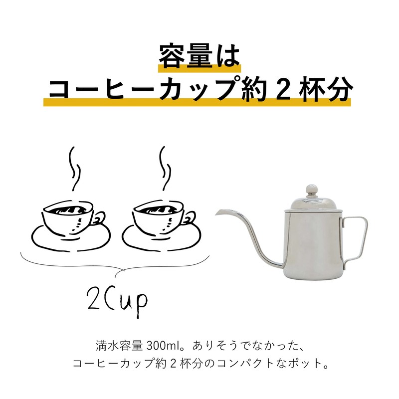 High Mount 46166 Mini Drip Pod, 10.1 fl oz (300