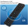 ASK-STI6220 Voice Remote Control Compatible with Verizon Stream TV, JKZTJOF