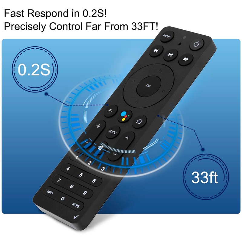 ASK-STI6220 Voice Remote Control Compatible with Verizon Stream TV, JKZTJOF