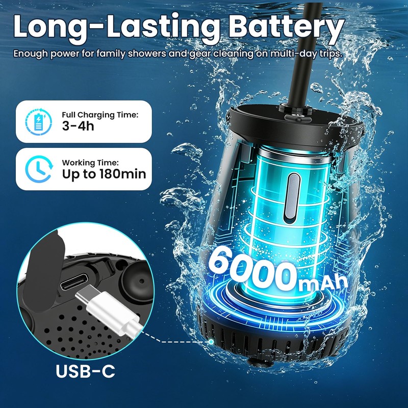 dessports Portable Camping Shower, 6000mAh Rechargeable Outdoor Shower Pump