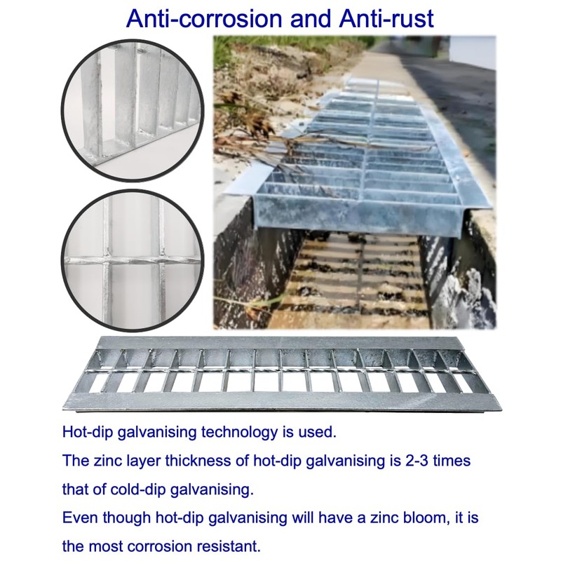 DuuMuut Galvanized Steel Drain Grate with Lip 20x4 in for
