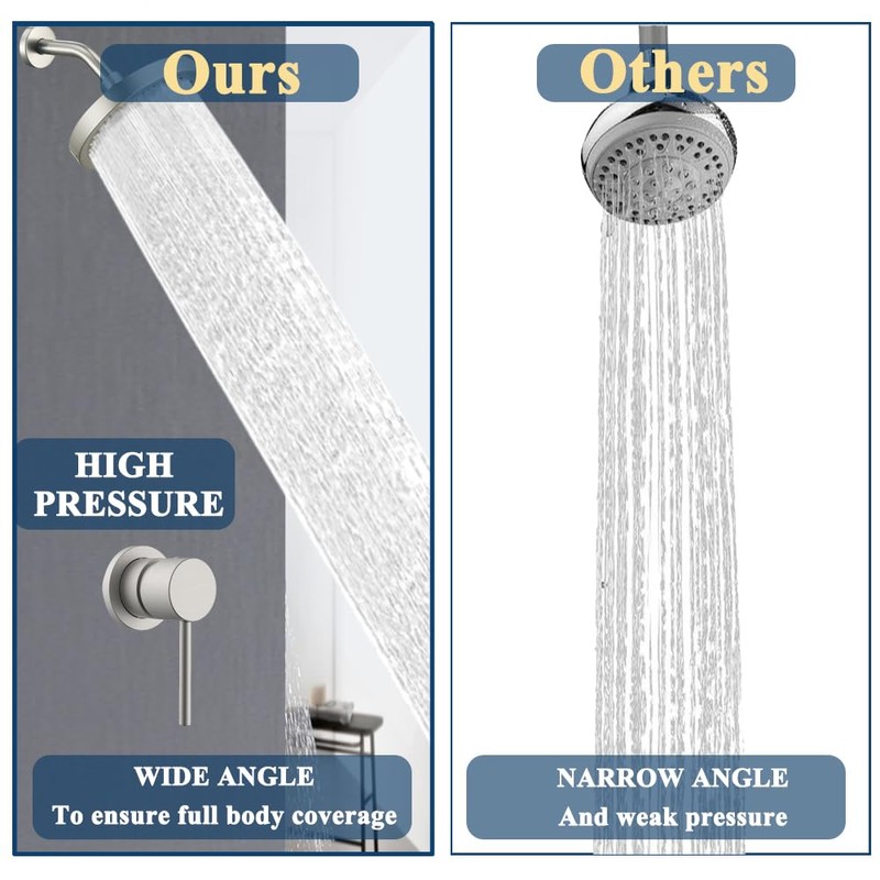 High Pressure Rainfall Shower Head, 6'' Luxury Modern Showerhead with
