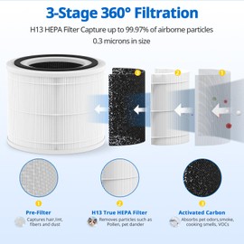 True HP-14 Replacement Filter Compatible with 240 Air Puri-fier, 3-in-1 True HEPA Filter Replacement, Grade True HP-14 with Activated Carbon Filter, 240 HP-14 Filter, 4 Pack