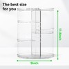 LeeWent LeeWent 360 Acrylic Rotation Makeup Organizer, Large Capacity, Easy