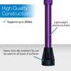 RMS Walking Cane - Adjustable Walking Stick - Lightweight Aluminum