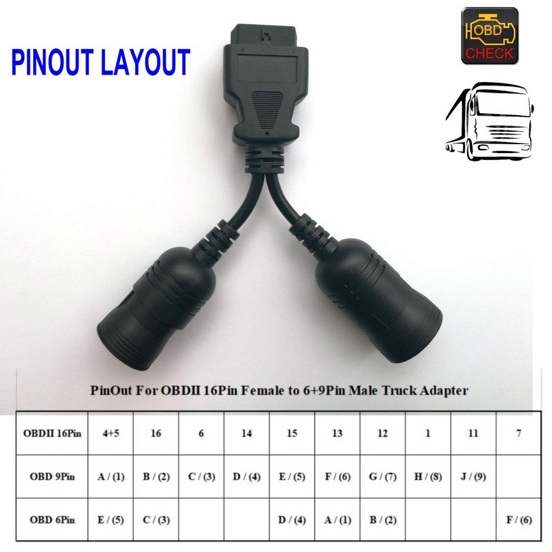 OTKEFDI Truck OBD 6Pin 9Pin J1708 J1939 Protocol Diagnostic Adapter
