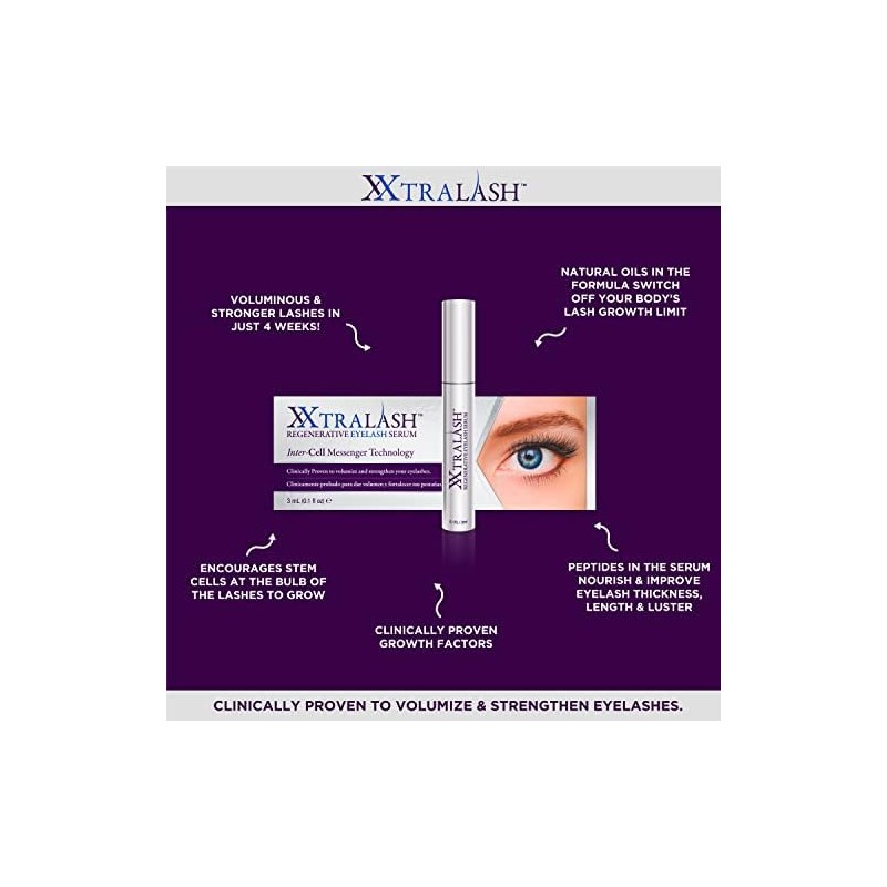 Serum Profesional, Suero para el crecimiento de pestañas, Regenera el