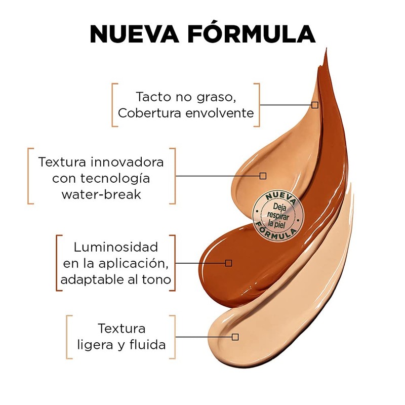 Skinactive BB Cream Piel Mixta a Grasa SPF25 Medium 50