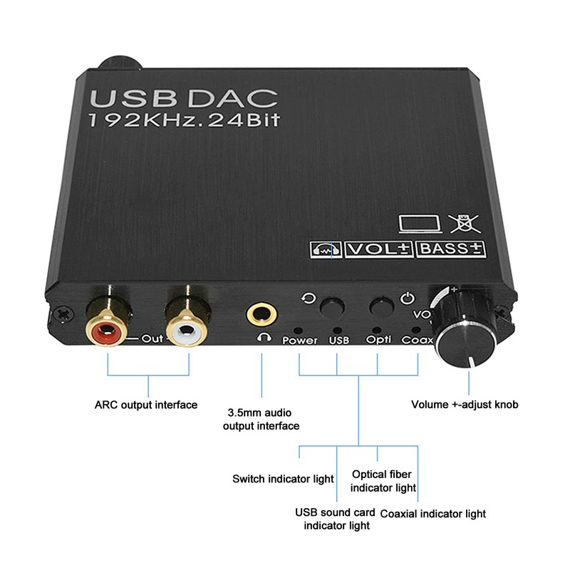 Digital to Analog Converter 3.5mm Coaxial Optical Converter DAC with