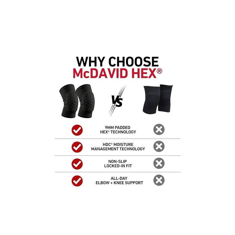 McDavid Moisture Wicking HEX Technology Knee Sleeves for Women/Men, Elbows
