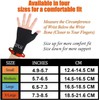 Thumb and Wrist Support For Joint Pain, Tendonitis, Sprain, Hand