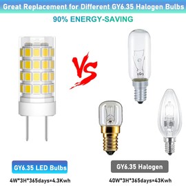 2-Pack GY6.35 LED Bulb 4W GY6.35 Bi-pin Base 40W GY6.35 Halogen Bulb Replacement T4 JC Type LED Bulb AC/DC 12V Dimmable for Pendant Light,Desk Light,Landscape Lighting (Daylight White 6000K, 12V)