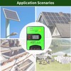 GCSOAR 40A MPPT Solar Charge Controller, 12V/24V Automatic Maximum PV