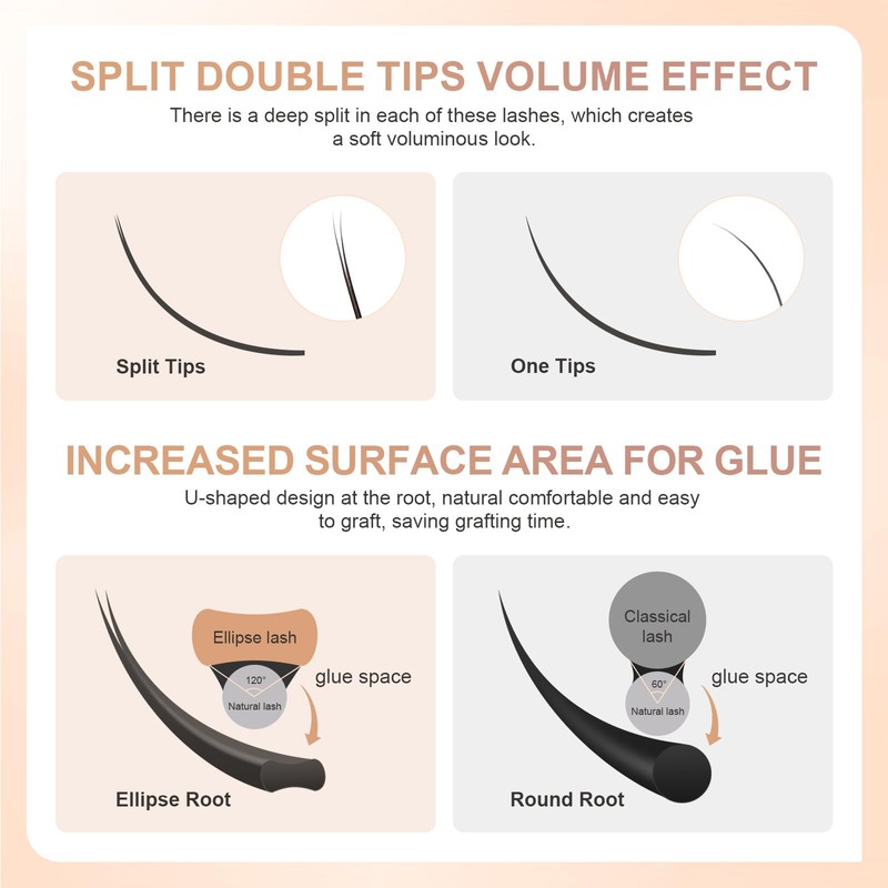 NAGARAKU Double Tips Flat Ellipse Eyelash Extensions Supplies 0.15 LC