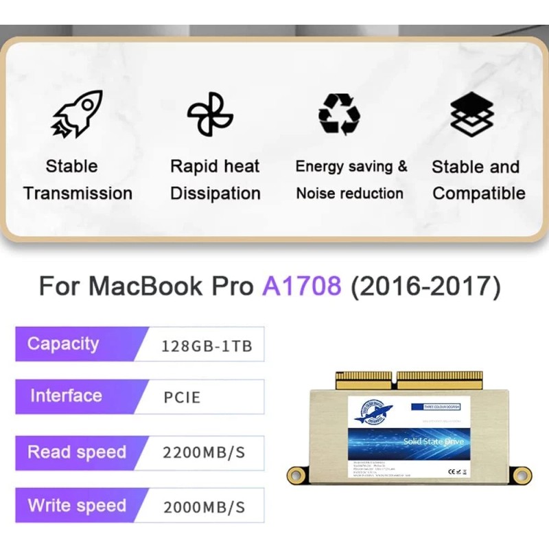 Dogfish 256GB 512GB 1TB SSD Internal Solid State Drive Upgrade