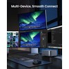 Silkland 80Gbps USB 4 for Thunderbolt 5 Cable 1.6FT, up
