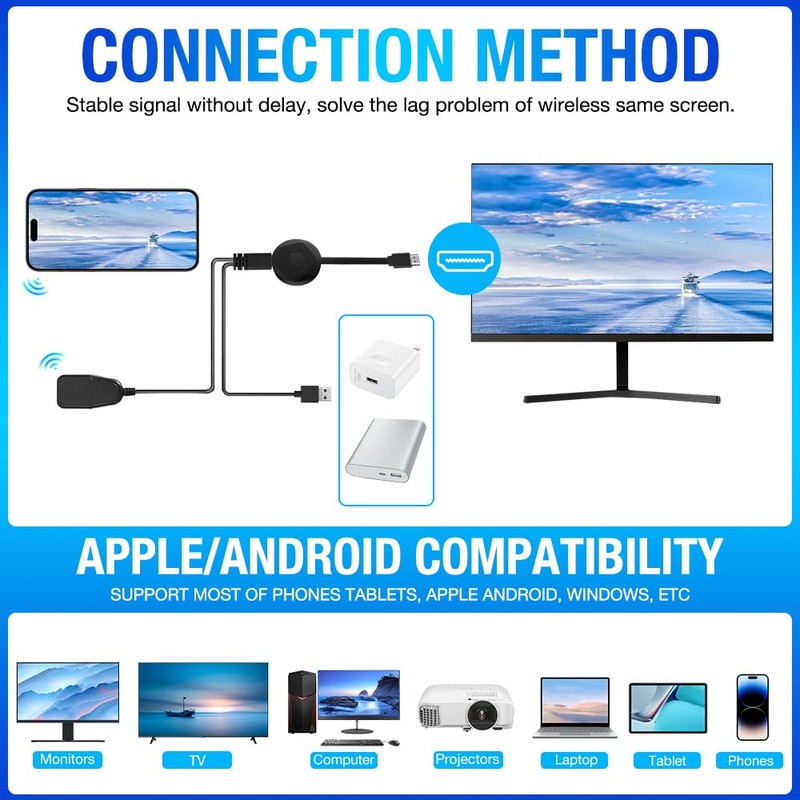 5GHz Chrome Cast Device Connector, Wireless Chromecast Device for TV,