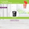 Perfect Pod 1-Stream Reusable K Carafe Pod, Compatible with Keurig