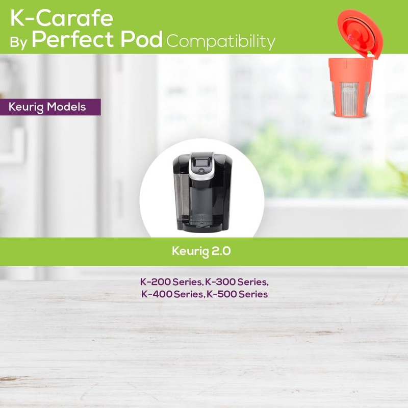 Perfect Pod 1-Stream Reusable K Carafe Pod, Compatible with Keurig
